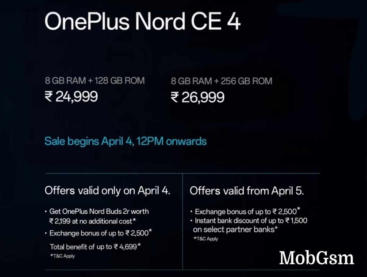 OnePlus Nord CE4 unveiled with SD 7 Gen 3 chipset, 5,500mAh battery