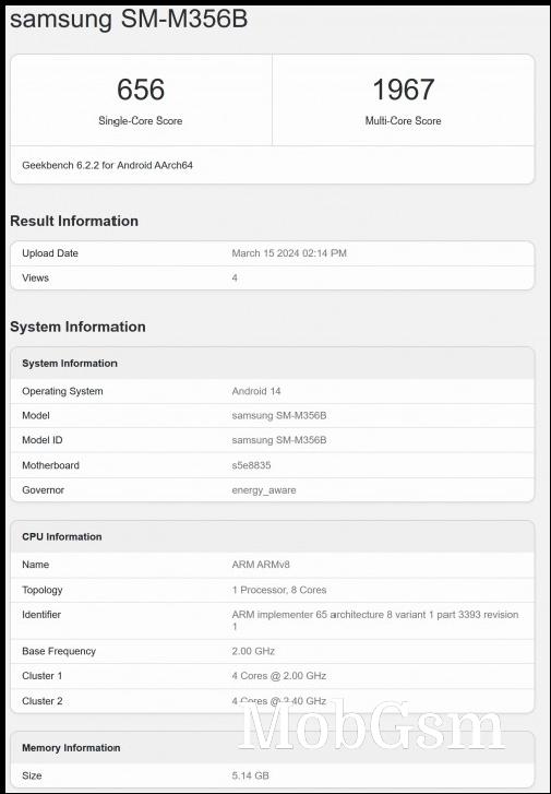 Leaked GeekBench test