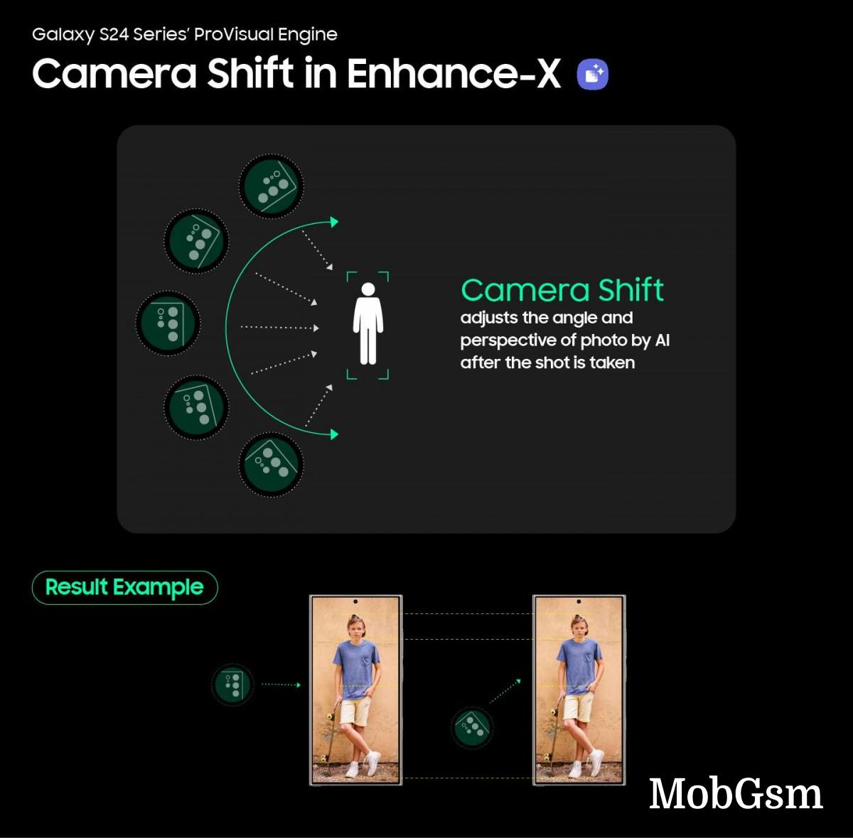 Samsung details the ProVisual Engine behind the Galaxy S24 Ultra