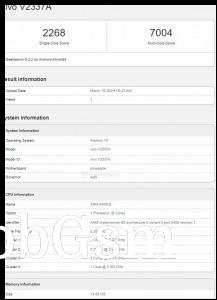 vivo X Fold3 Pro does Geekbench 6.2