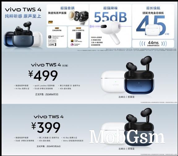 vivo TWS 4 series