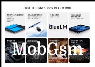 vivo X Fold3 and X Fold3 Pro highlights