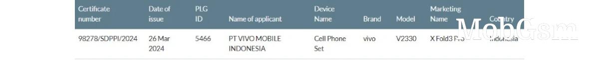 vivo X Fold3 Pro gets certified in Indonesia, may launch internationally