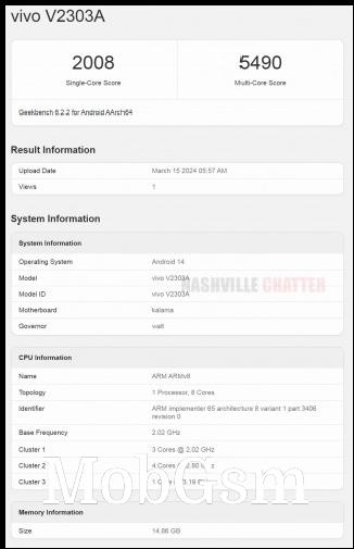 vivo X Fold3 (V2303A) on Geekbench