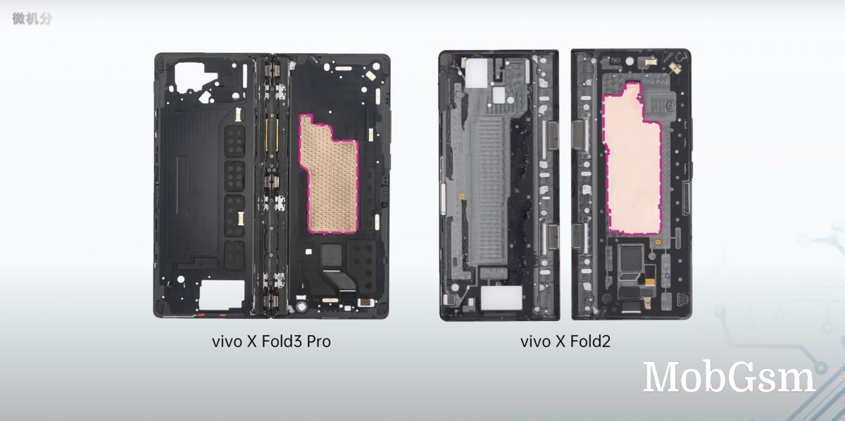 vivo X Fold3 Pro teardown reveals the insides of the thinnest foldable to date