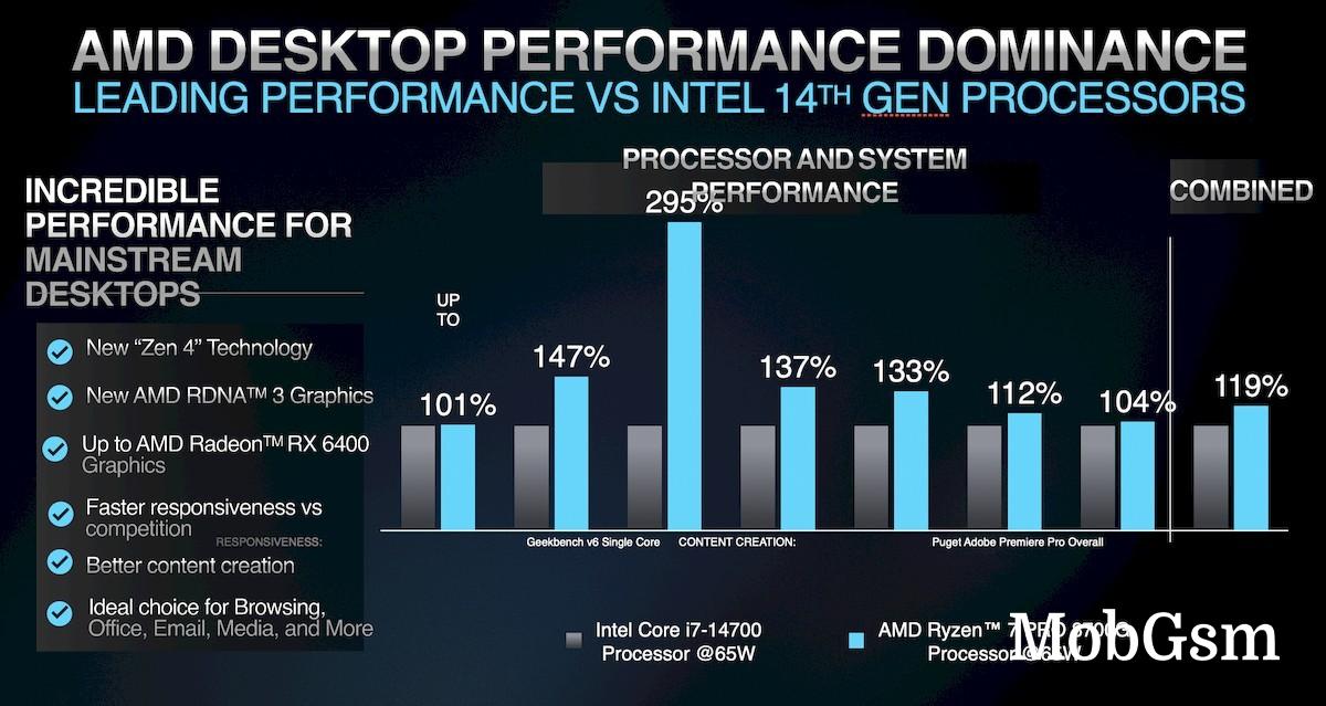 AMD unveils Ryzen Pro 8000 series chips with built in NPUs for desktop and mobile