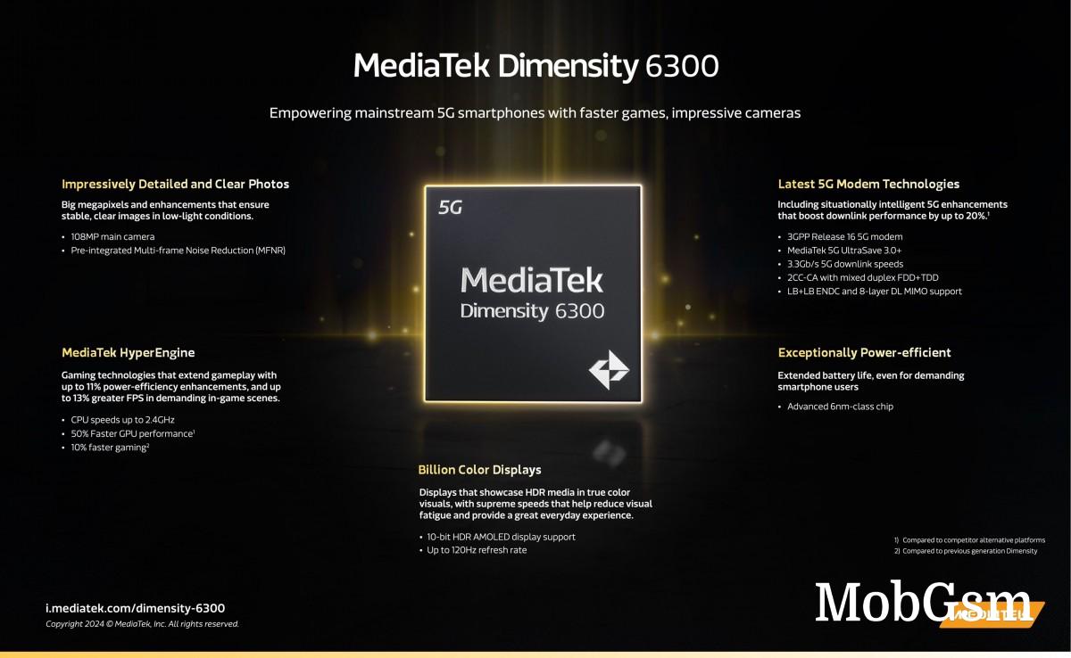 MediaTek Dimensity 6300 chipset announced