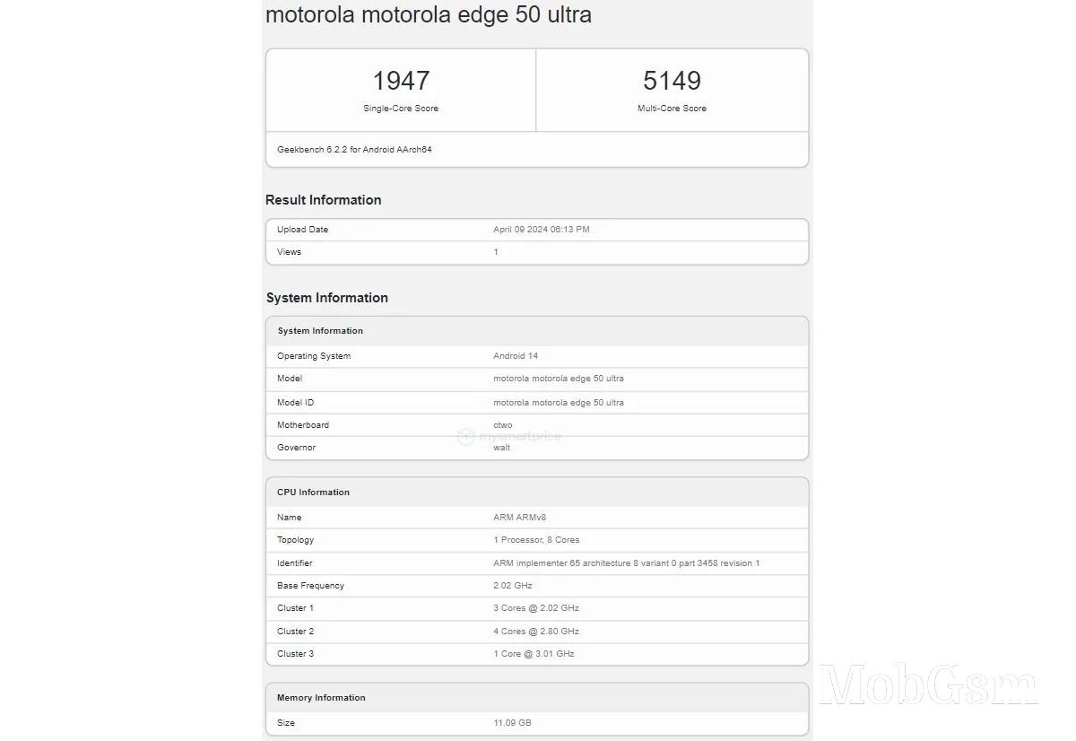 Motorola Edge 50 Ultra visits Geekbench ahead of possible April 16 announcement