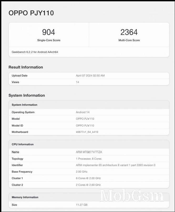 Oppo A3 Pro on Geekbench