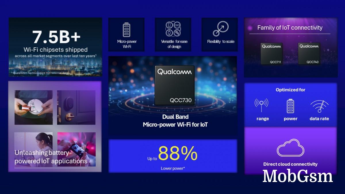 Qualcomm brings new Wi-Fi chip, robotics RB3 Gen 2 platform