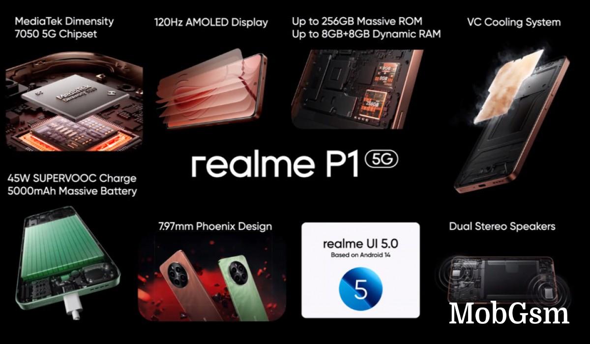 Realme P1 and P1 Pro official with 120Hz AMOLEDs, 50MP main cams and 45W charging