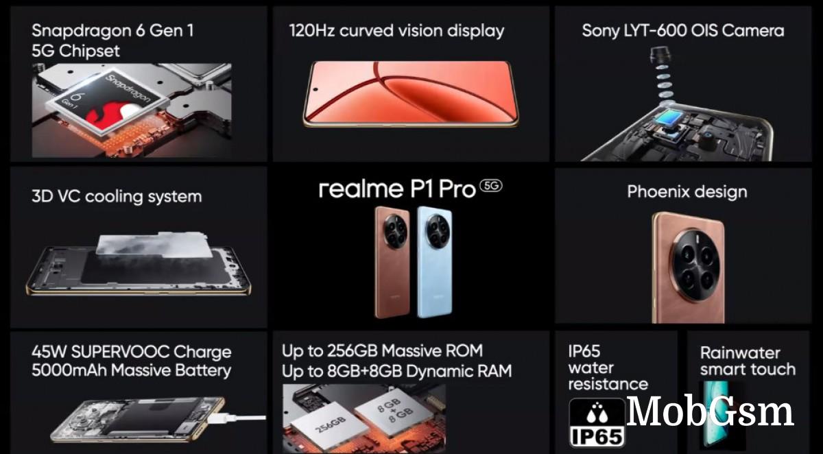 Realme P1 and P1 Pro official with 120Hz AMOLEDs, 50MP main cams and 45W charging