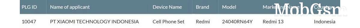 Redmi 13 gets certified, could be identical to the Poco M6 4G