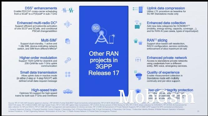 An overview of improvements brought by 3GPP Release 17