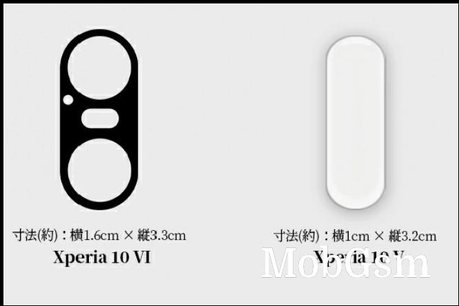 Xperia 10 VI camera protector in comparison to Xperia 10 V