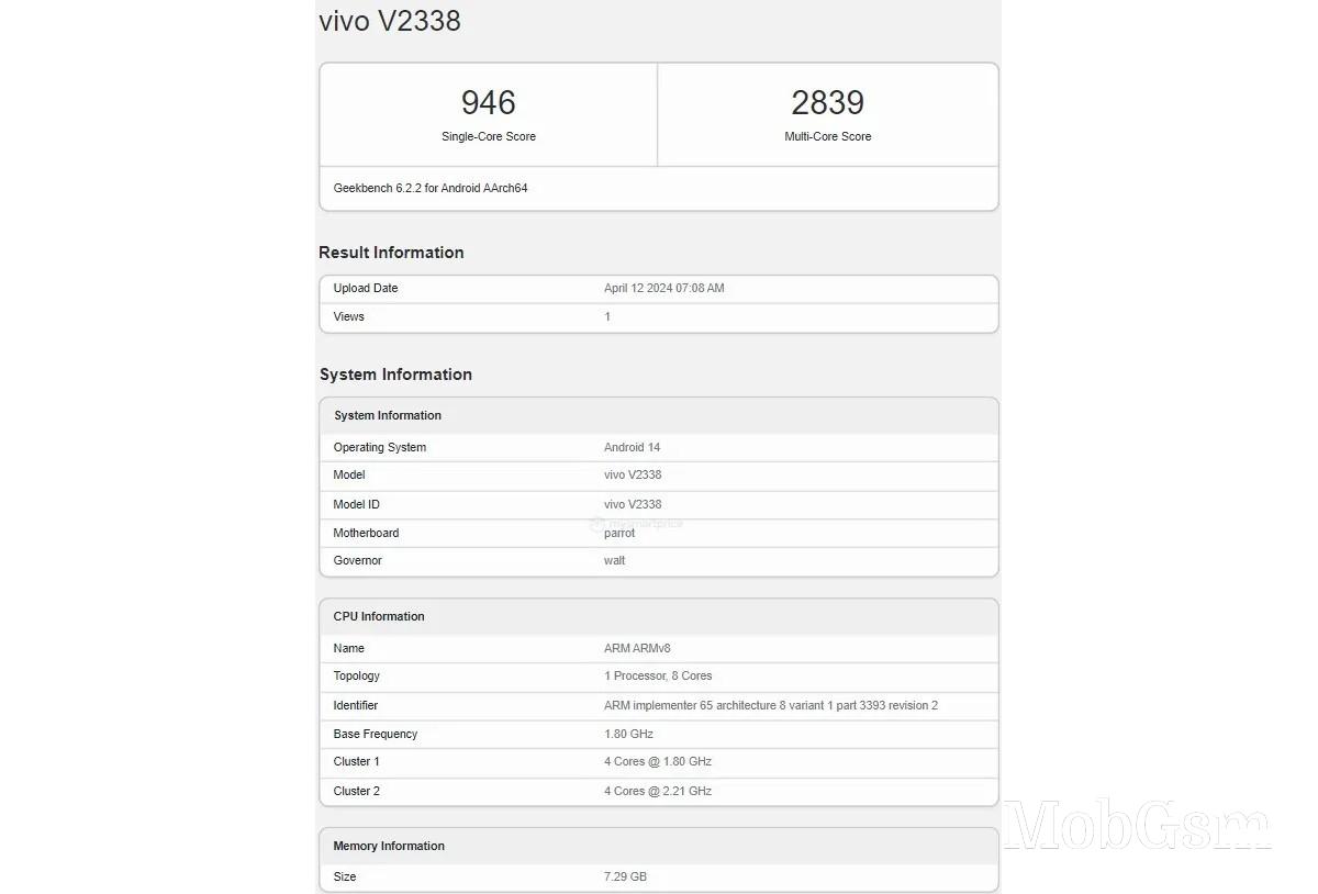 vivo T3x passes through Geekbench as its Snapdragon 6 Gen 1 SoC is officially confirmed