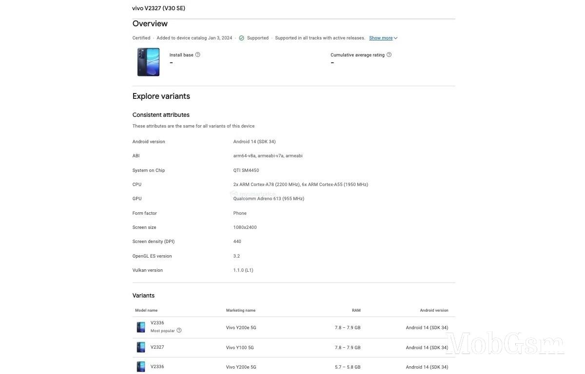 vivo V30 SE and iQOO Pad 2 Pro show up in the Google Play Console