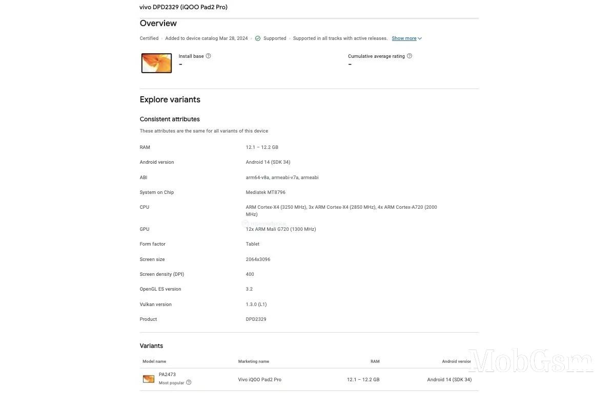 vivo V30 SE and iQOO Pad 2 Pro show up in the Google Play Console