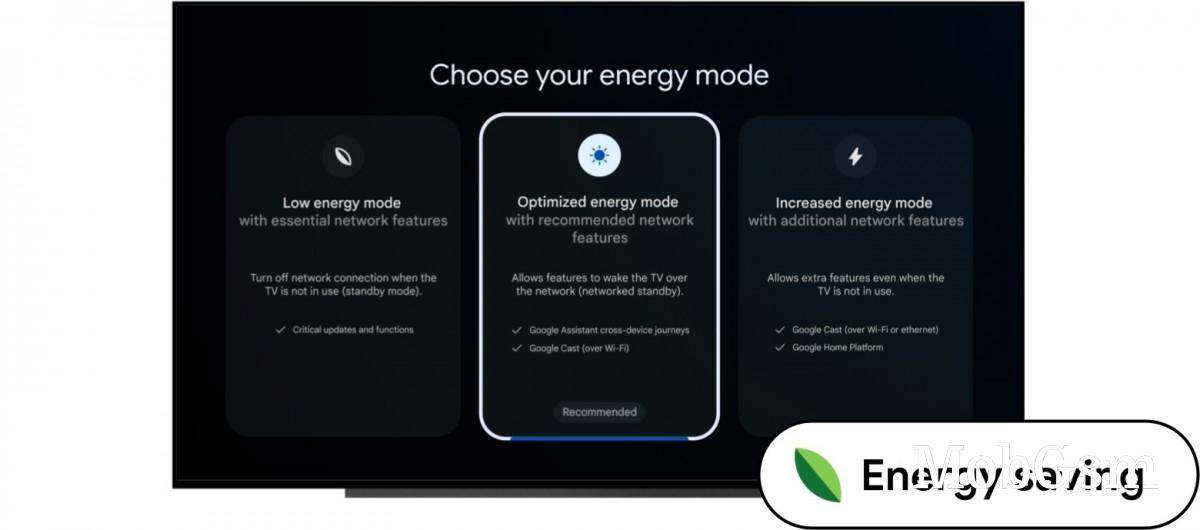 Android 14 for TV picture-in-picture mode and reduces power consumption