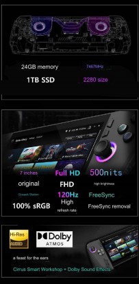 ROG Ally X key specs (machine translated from Korean)