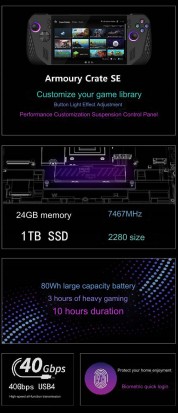 ROG Ally X key specs (machine translated from Korean)