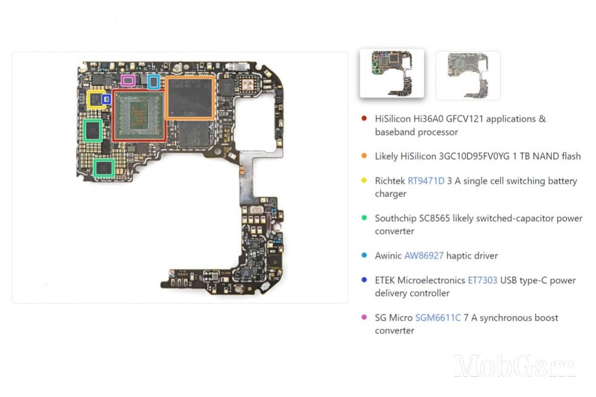 Huawei Pura 70 Pro teardown reveals even more China-made parts