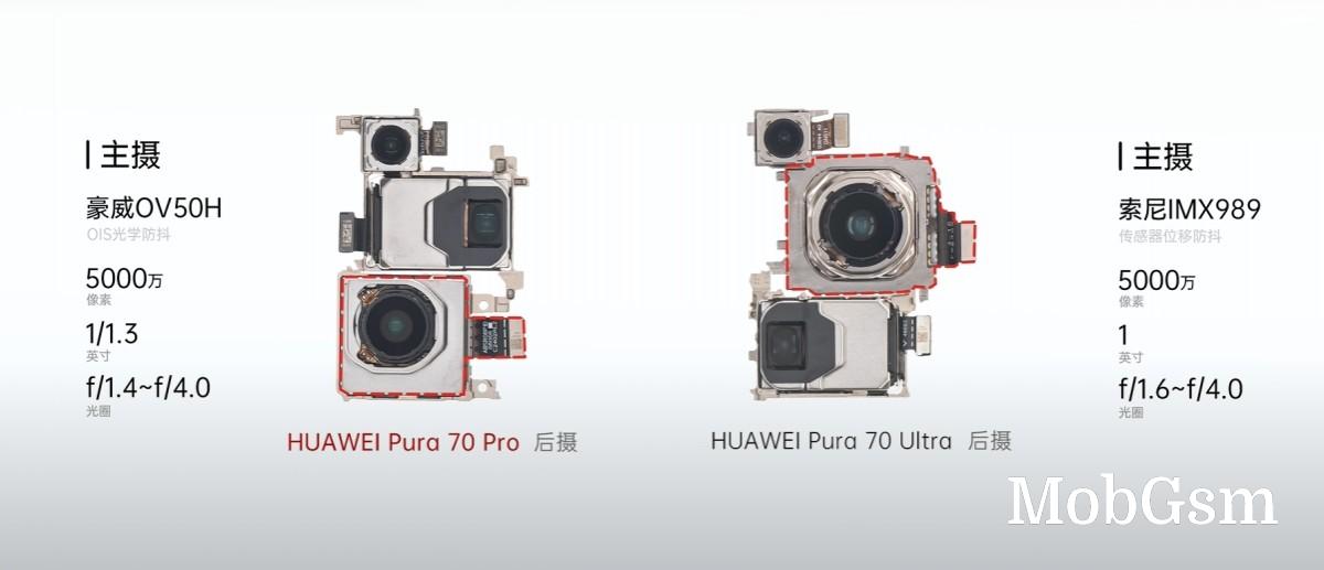 Huawei Pura 70 Pro teardown reveals minor differences to Ultra