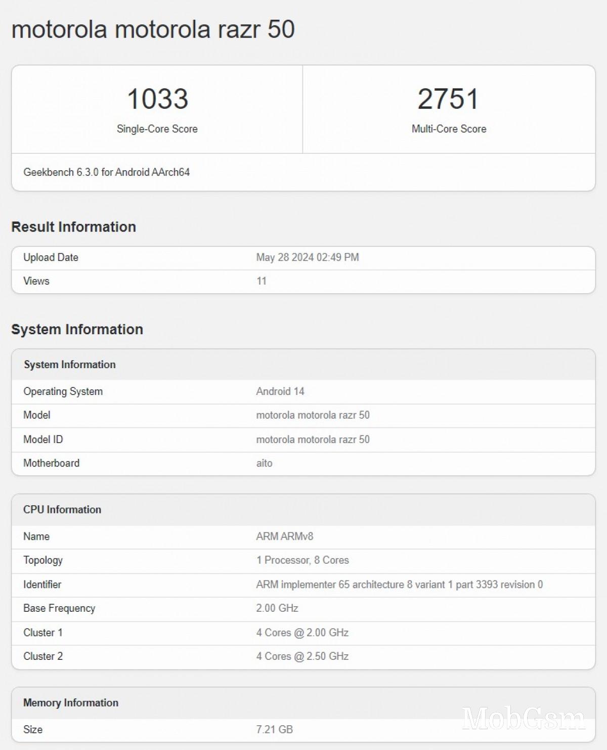 Motorola Razr 50 appears on Geekbench