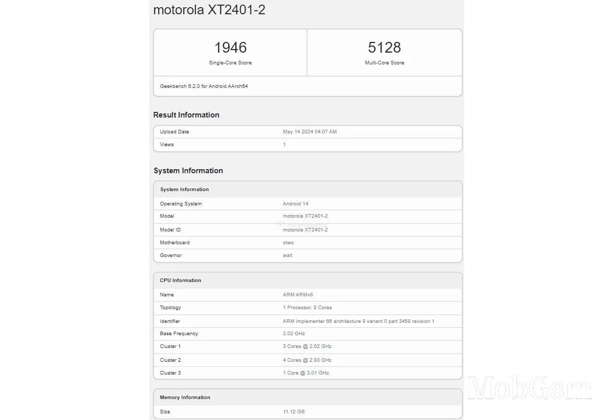 vivo S19 Pro and Motorola X50 Ultra stop by Geekbench on their way to launch