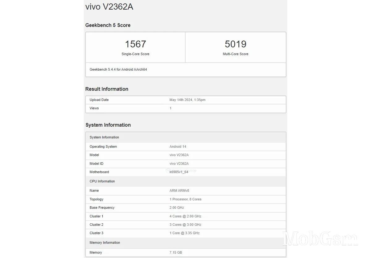 vivo S19 Pro and Motorola X50 Ultra stop by Geekbench on their way to launch