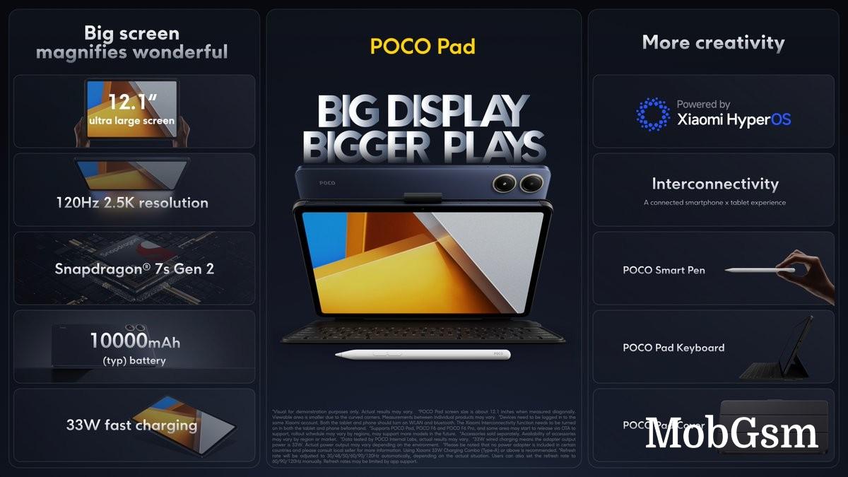 Poco Pad unveiled with 12.1