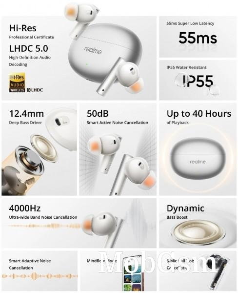 Realme Buds Wireless 3 Neo and Buds Air6 wireless earphones launched in India