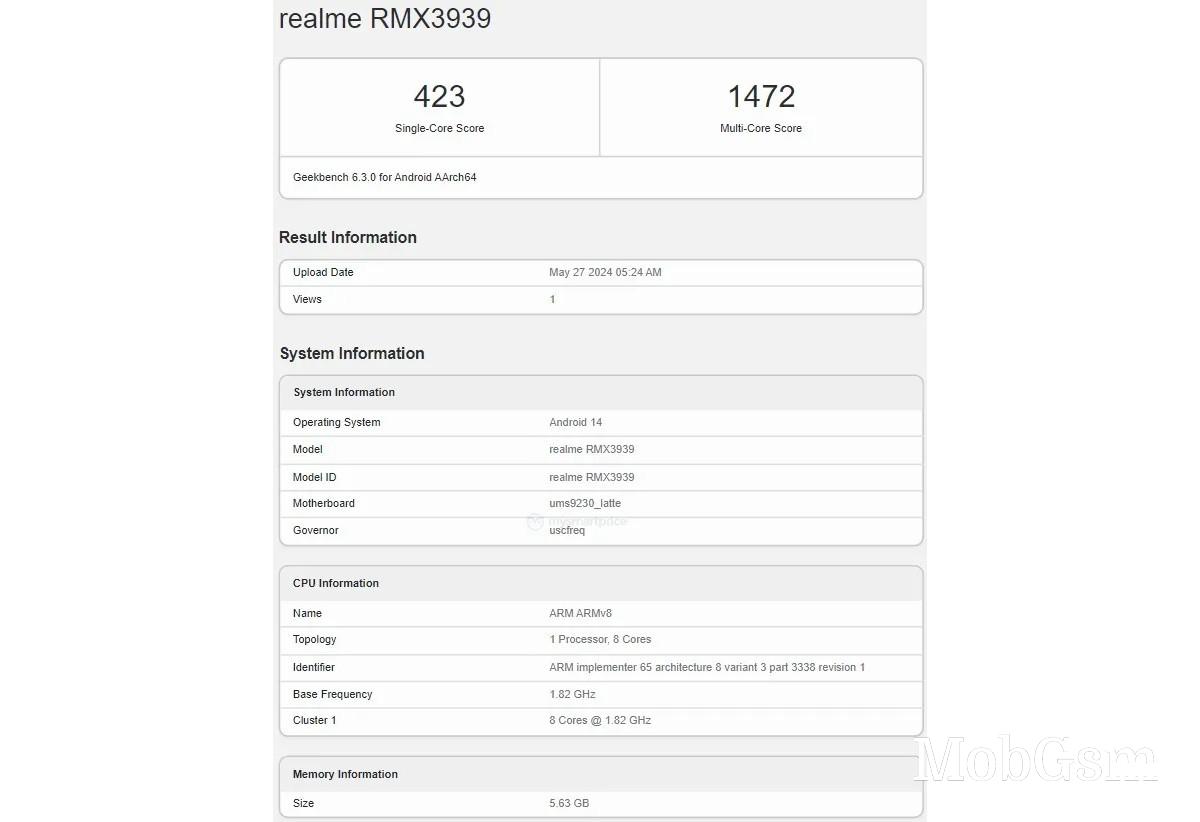 Realme C63 passes through Geekbench ahead of its launch in India