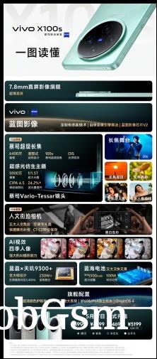 At a glance: vivo X100s