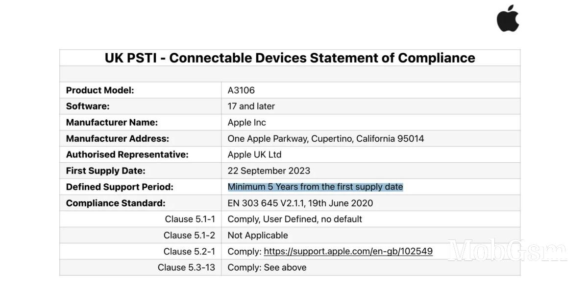 Apple promises five years of software support for the iPhone 15, two less than Google and Samsung