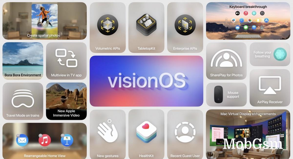 Apple announces visionOS 2, Vision Pro global rollout from June 28 