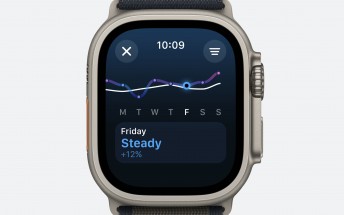 watchOS 11 expands health and activity tracking, adds Live Activities