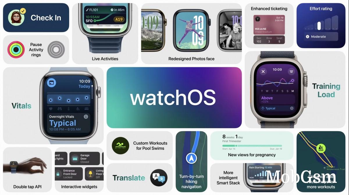 watchOS 11 expands health and activity tracking, adds Live Activities