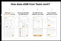 Setup process for Saily, Airalo and Yesim