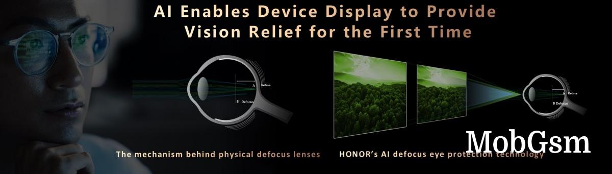 Honor introduces AI-based Defocus Eye Protection and Deepfake Detection at MWC Shanghai