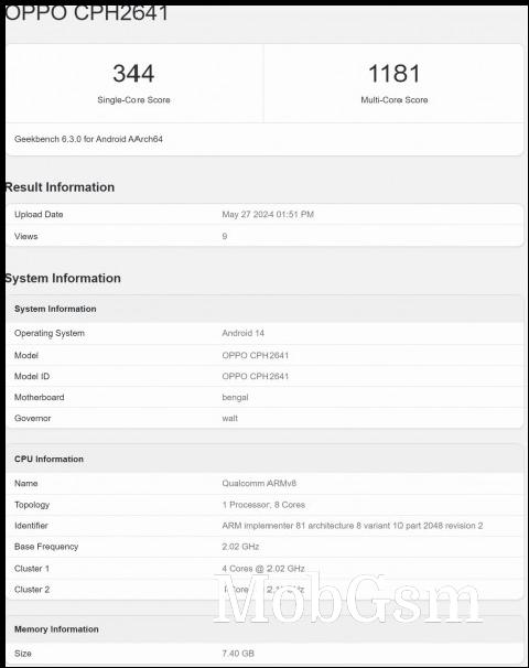 Oppo A3x on Geekbench