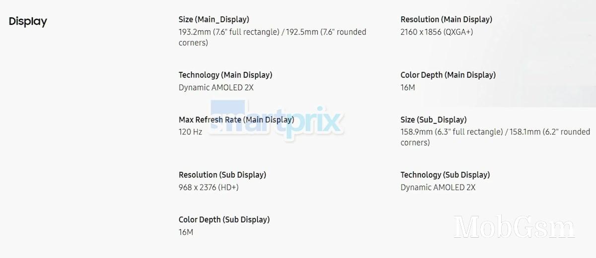 Galaxy Z Fold6 display specs