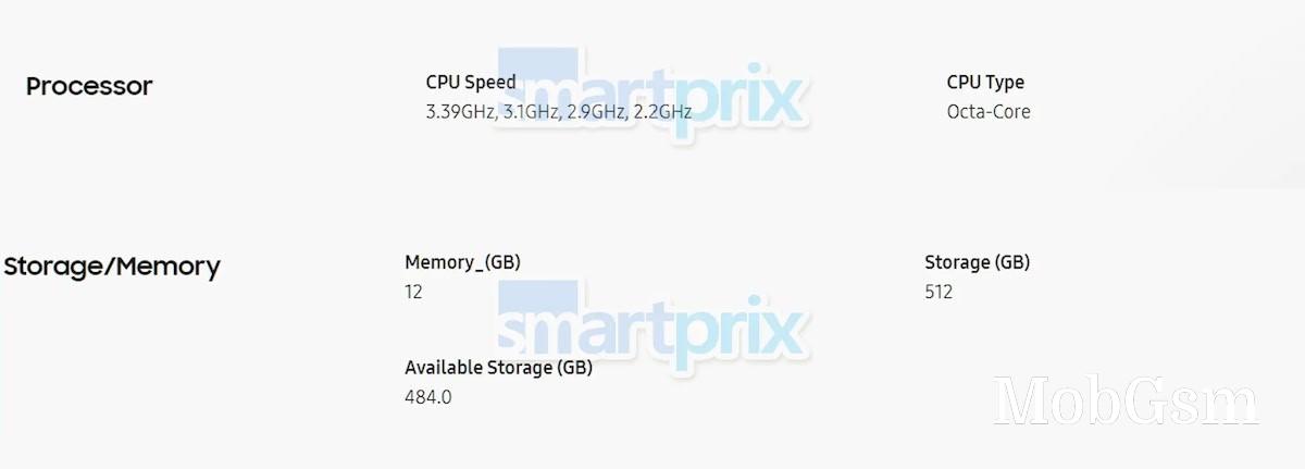 Galaxy Z Fold6 chipset and memory specs