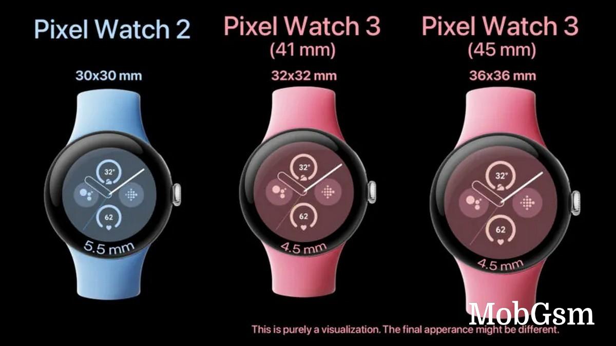 Google Pixel Watch 3 specs leak