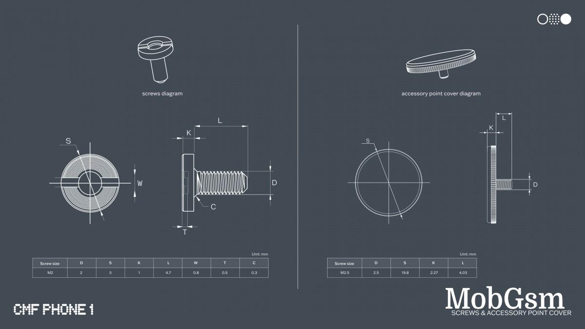 Nothing releases documentation allowing you to 3D print your own CMF Phone 1 back covers