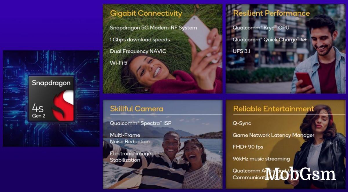 Snapdragon 4s Gen 2 details leak: lower clock speeds, slower 5G modem