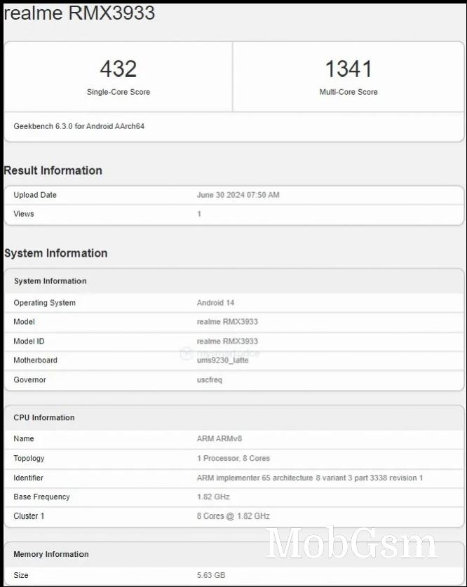 Realme Note 60 on Geekbench