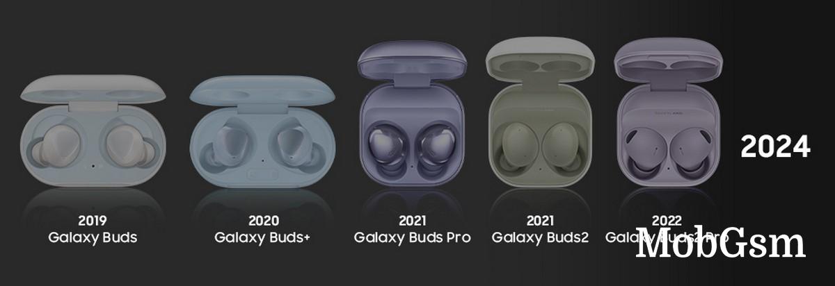 Samsung looks back at the history of the Galaxy Buds line, from 2019 until today