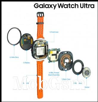 Samsung Galaxy Watch Ultra