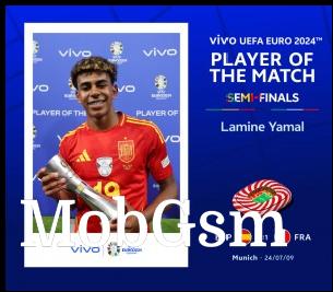 Player of the Match (semi-finals)